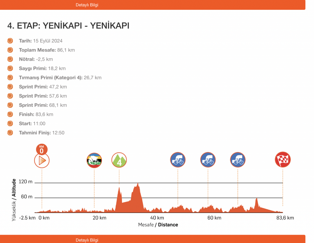 tour-of-istanbul-2024-yenikapi-etabi